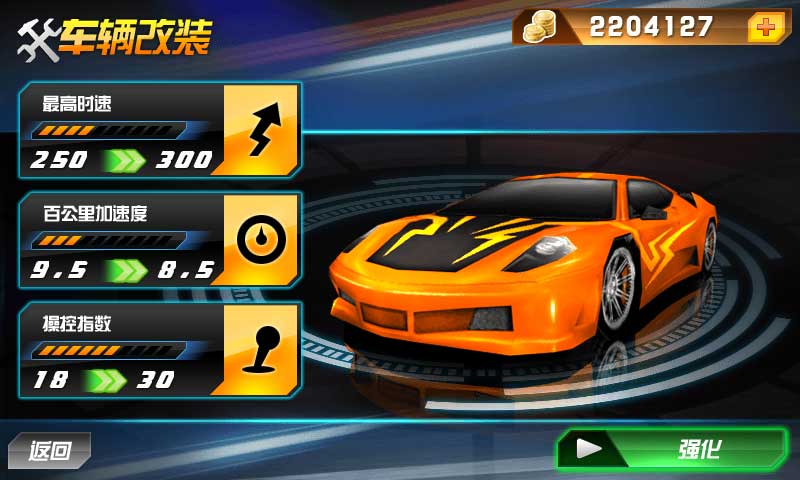 全民飞车2