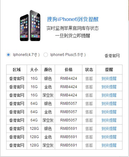 搜狗iPhone6到货提醒抢购插件