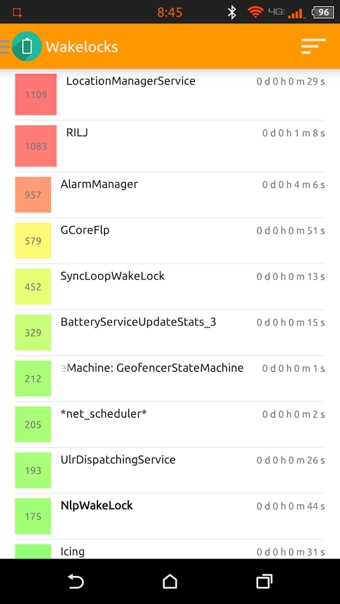 Unbounce 1.3 安卓版