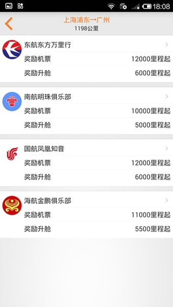 乐分