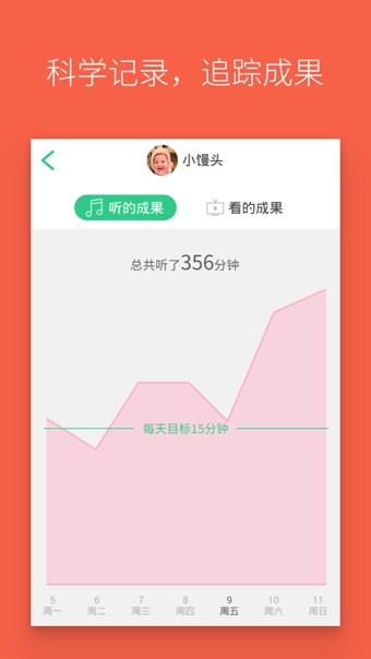 叽里呱啦
