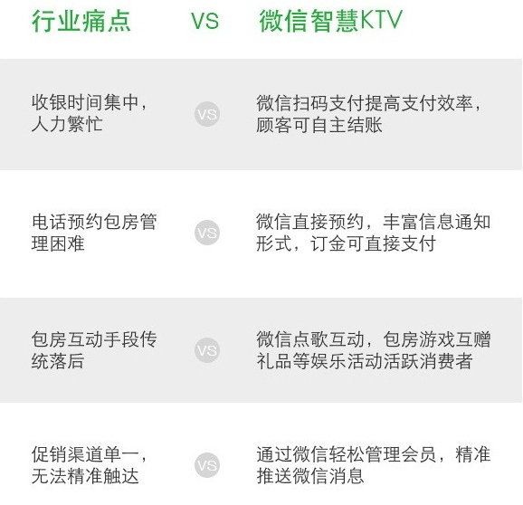 微信智慧KTV 1.0 安卓版