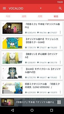 NicoBox