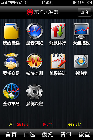 东兴大智慧