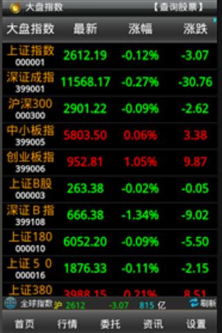 国泰君安易阳指 6.5.2 安卓版