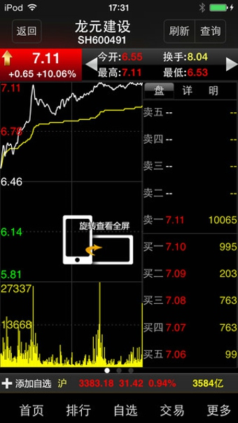 中天大智慧