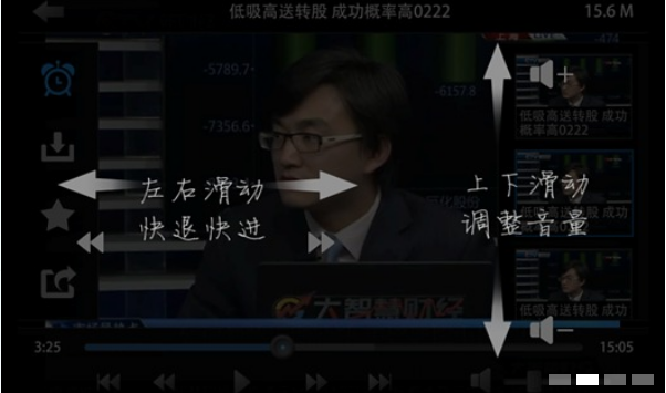 大智慧