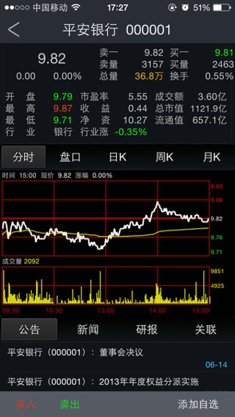 通达信手机炒股软件
