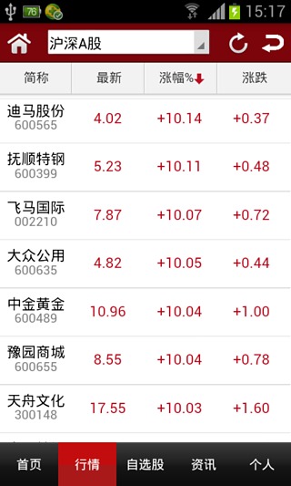 诊股