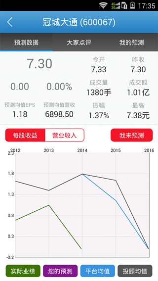 数钱