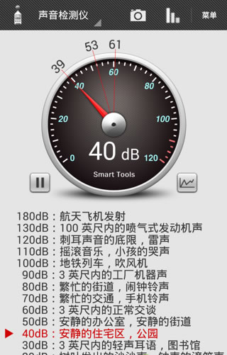 Sound Meter Pro声音检测仪