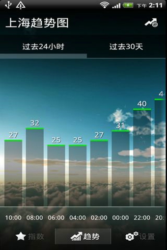 墨迹空气指数 1.10.00 安卓版