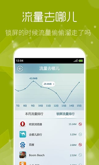 魔品流量精灵