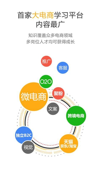 商刻app