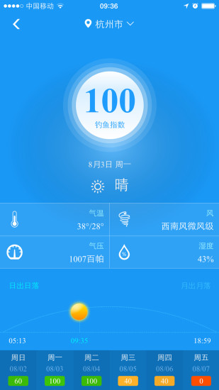 鱼多多app