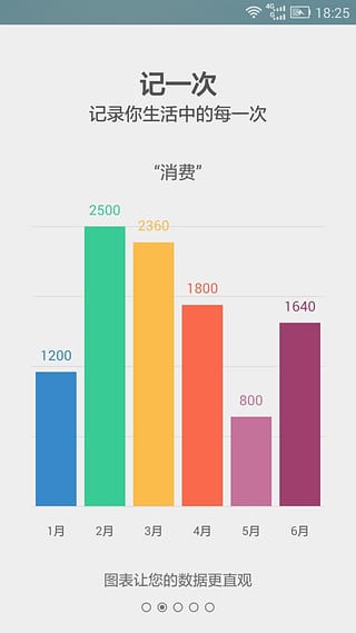 记一次 1.0.0 安卓版
