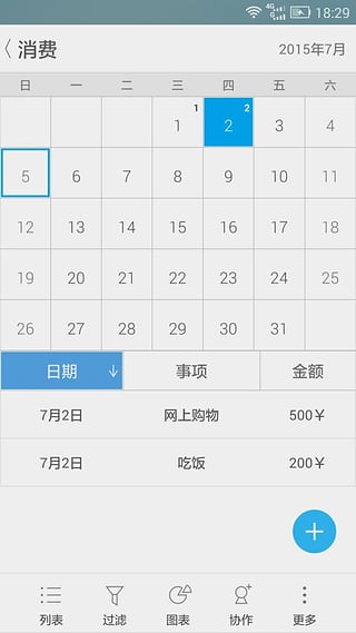 记一次
