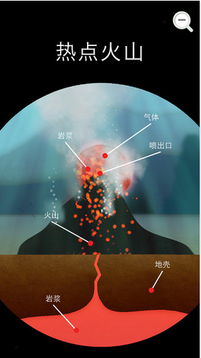 地球万象app