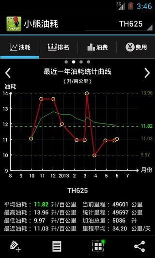 小熊油耗app 1.6.4 安卓版