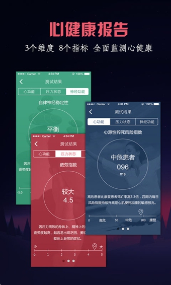 心功能监测app