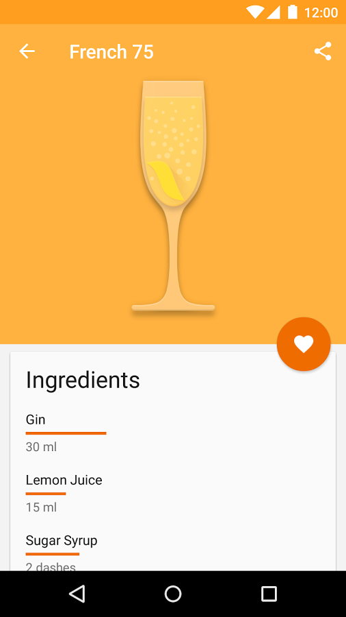 鸡尾酒配方最新版
