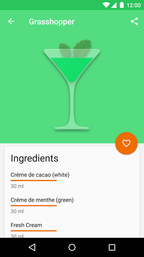 鸡尾酒配方最新版