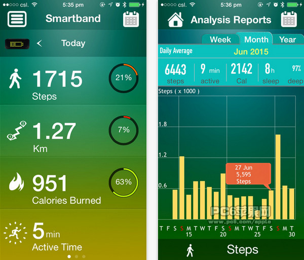 SmartBand app