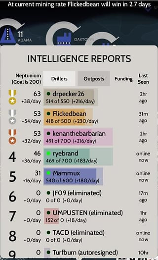 诡计 4.41 安卓版