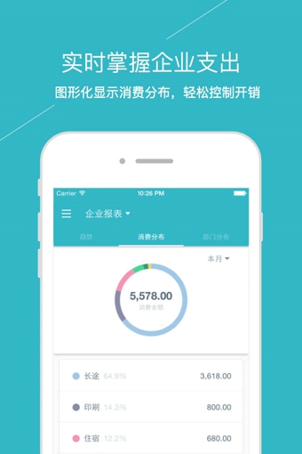 易快报app