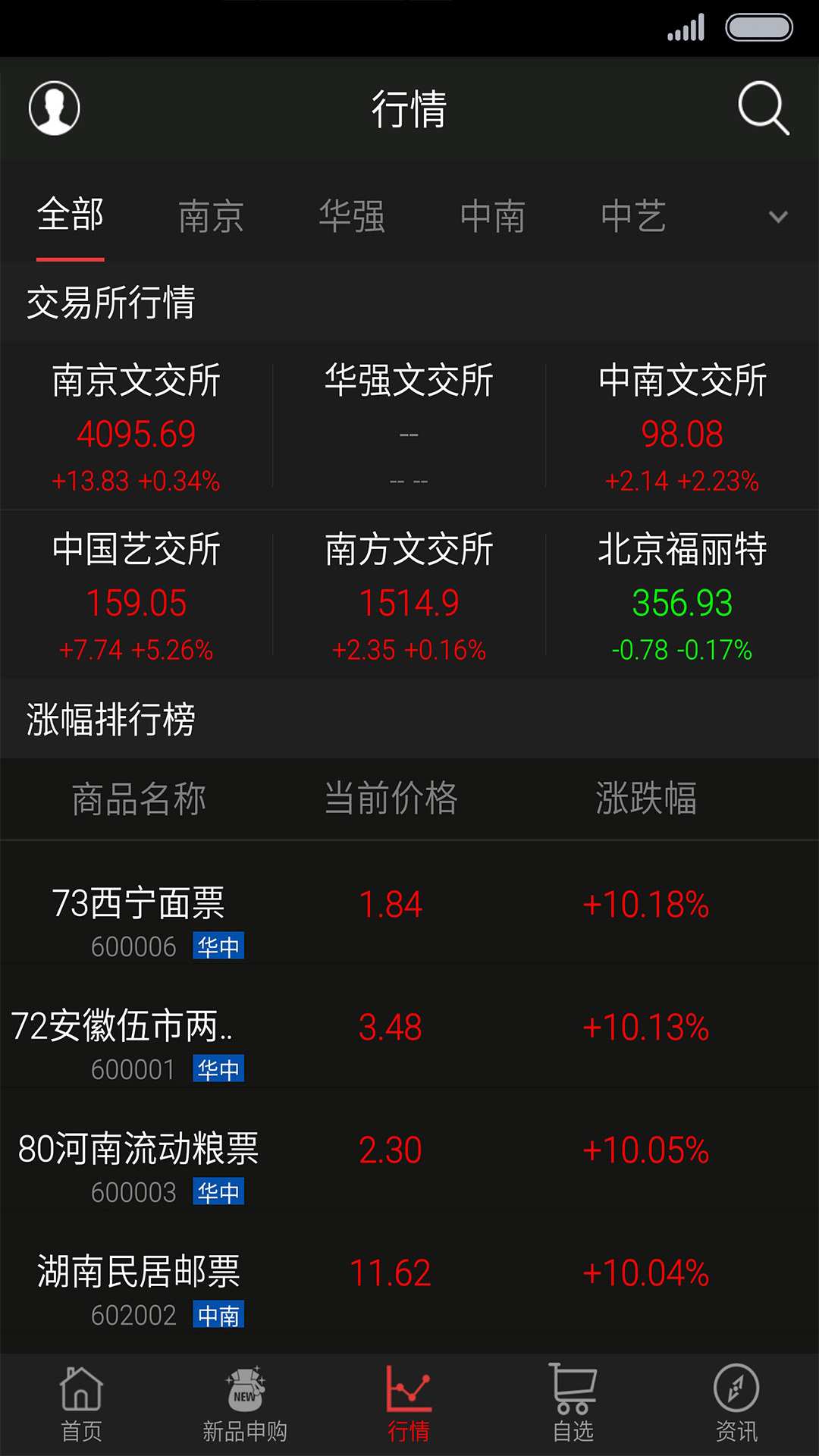 由啊由
