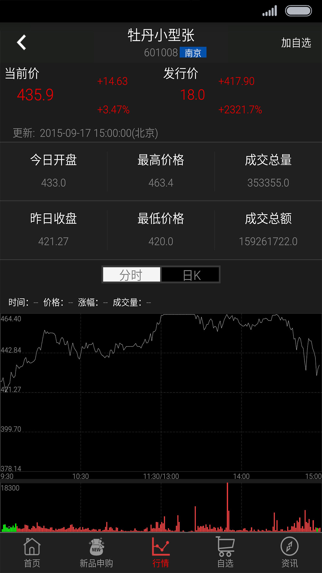 由啊由