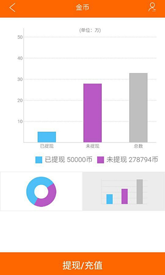 钱程app 1.3 安卓版