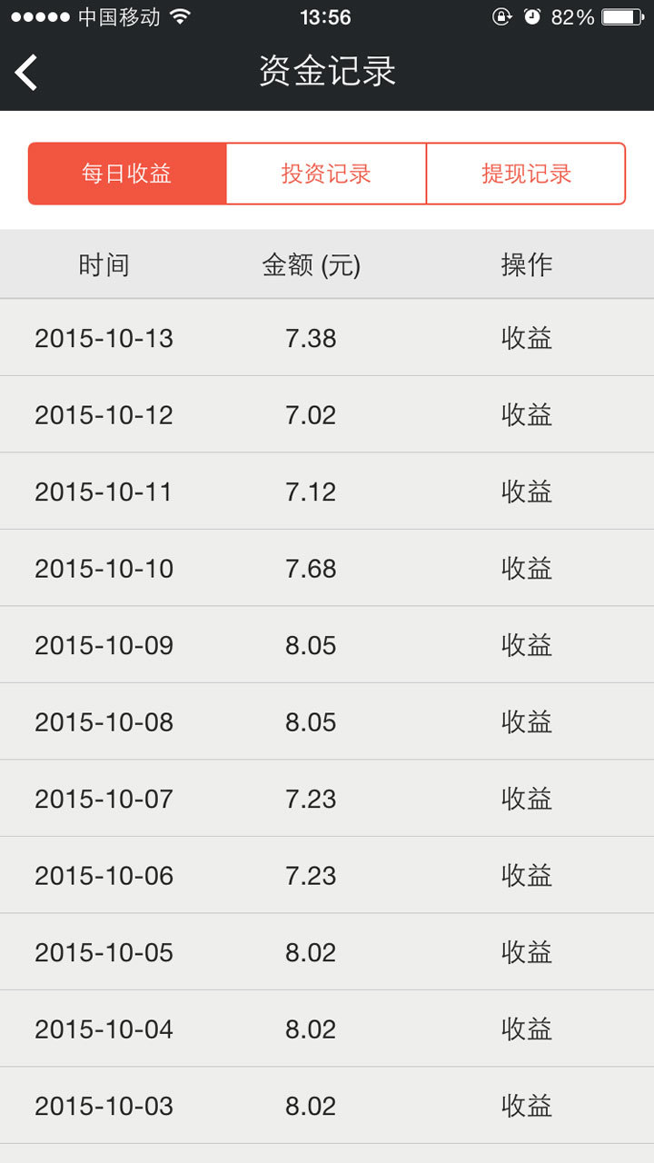 彩云Bank
