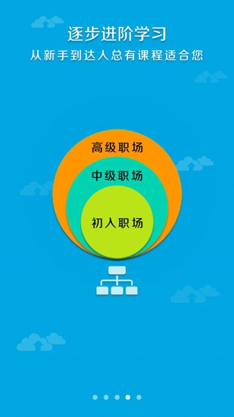 5i课堂app 3.0.2 安卓版