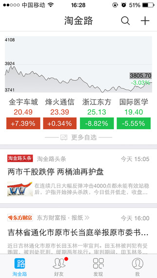 淘金路app