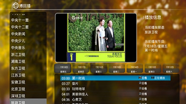 非常回播TV版