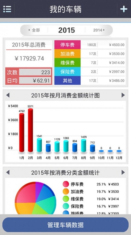 爱车记油耗版