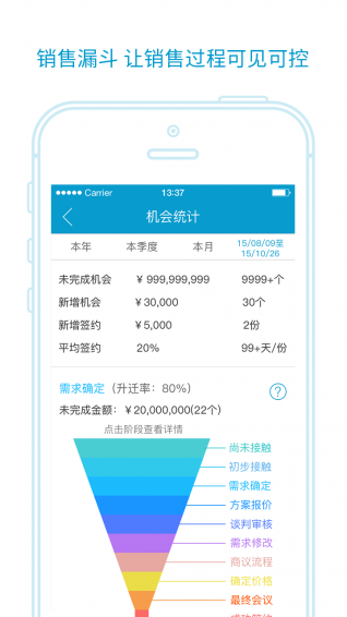 企客云