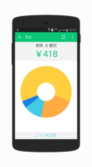 薄荷记账 7.4.0 安卓版