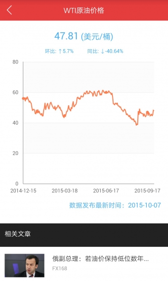 能见 1.3 安卓版