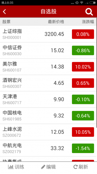大操盘手