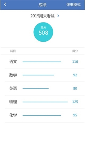 云慧校园家长端 1.0.2 安卓版