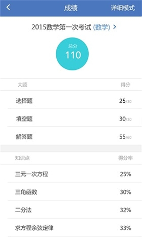 云慧校园家长端