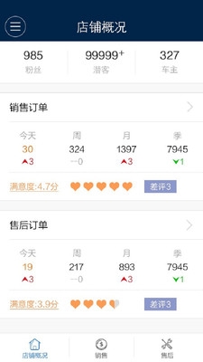 微信通助手