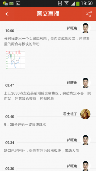 股涨