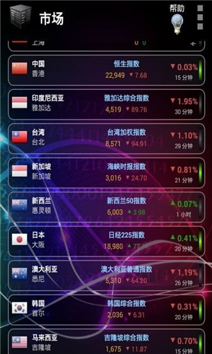 股票大亨汉化版