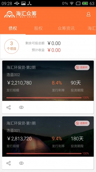 海汇众筹