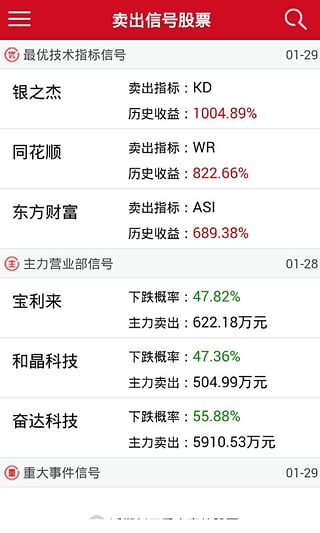 智能选股王