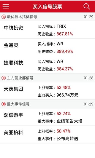 智能选股王