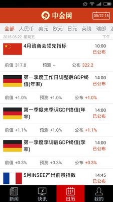 中金网 3.0.0 安卓版
